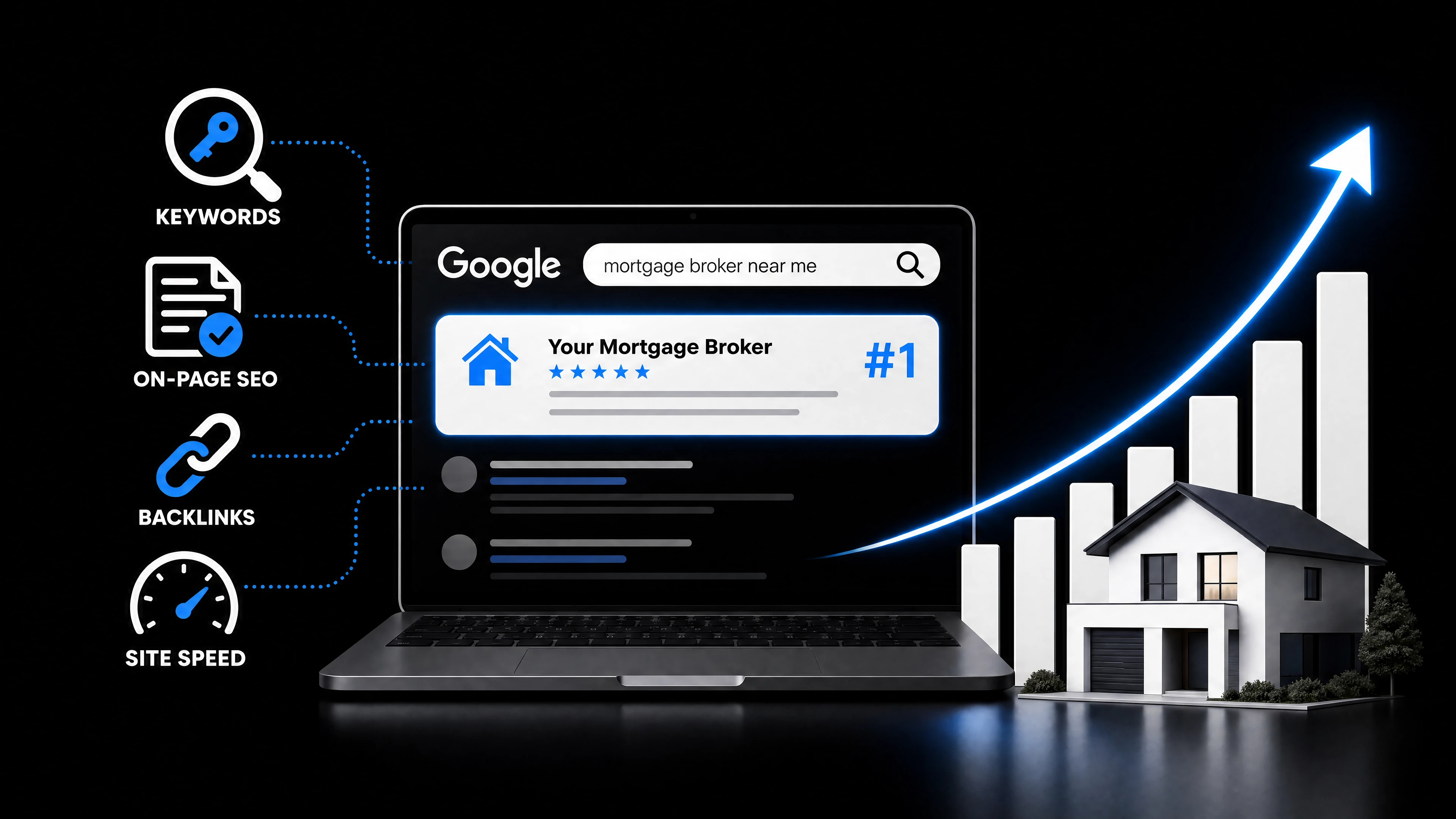 Mortgage broker SEO strategy featuring Google rankings, keyword research, local SEO, technical optimization, and organic lead generation