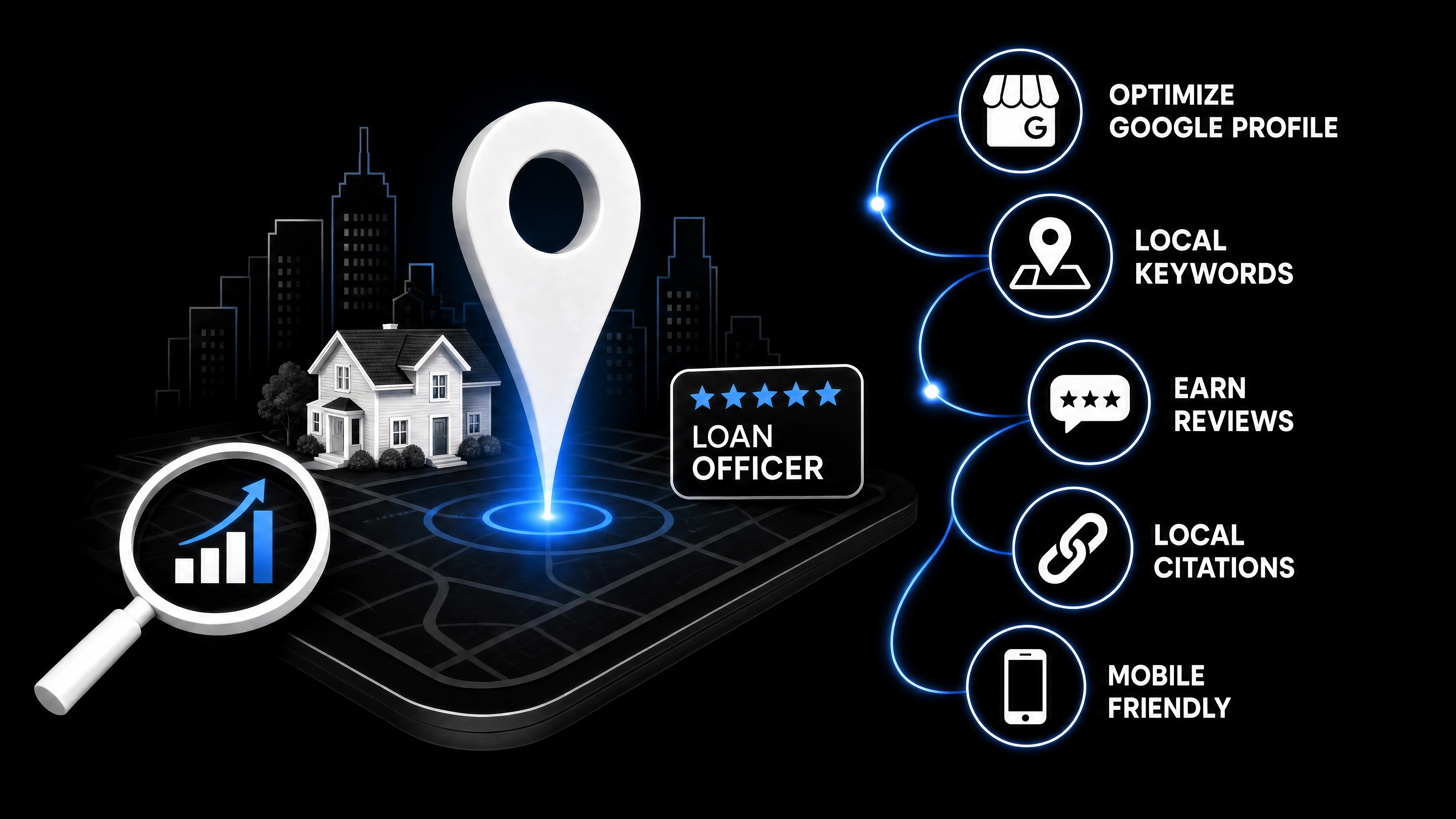Loan officer working on local mortgage marketing with a residential community in the background